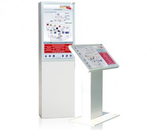 Interactive touch way finder software for kiosks and touchscreens image