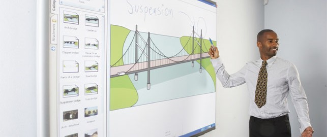 interactive whiteboard image